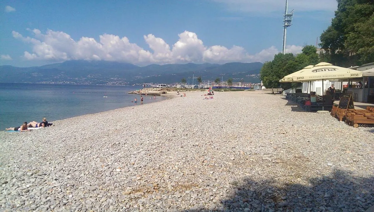 Apartman Plasse Rijeka